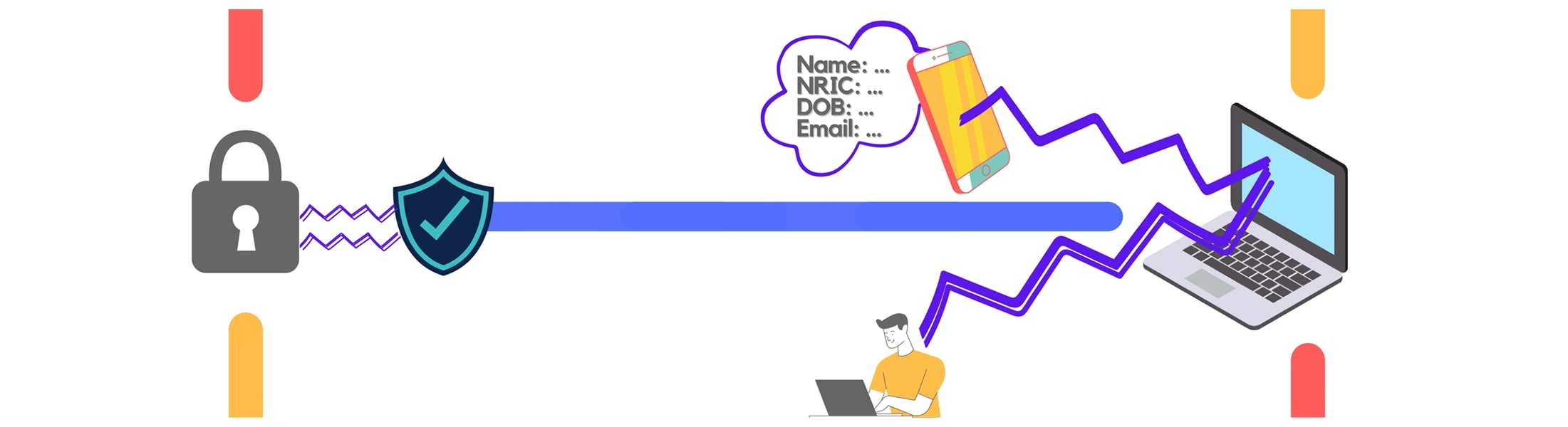 Personal Data Protection Notice
